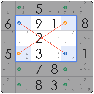 sudoku terminology